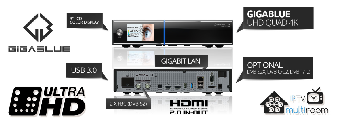 Gigablue Uhd Quad K X Dvb S X Fbc Twin Tuner Ci Lan Pvr Gigablue