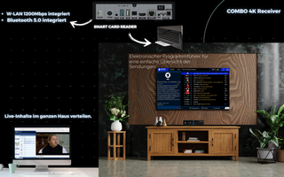 GigaBlue Multiroom-Feature