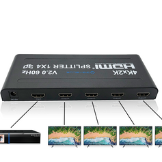 HDMI Verteiler/Splitter
