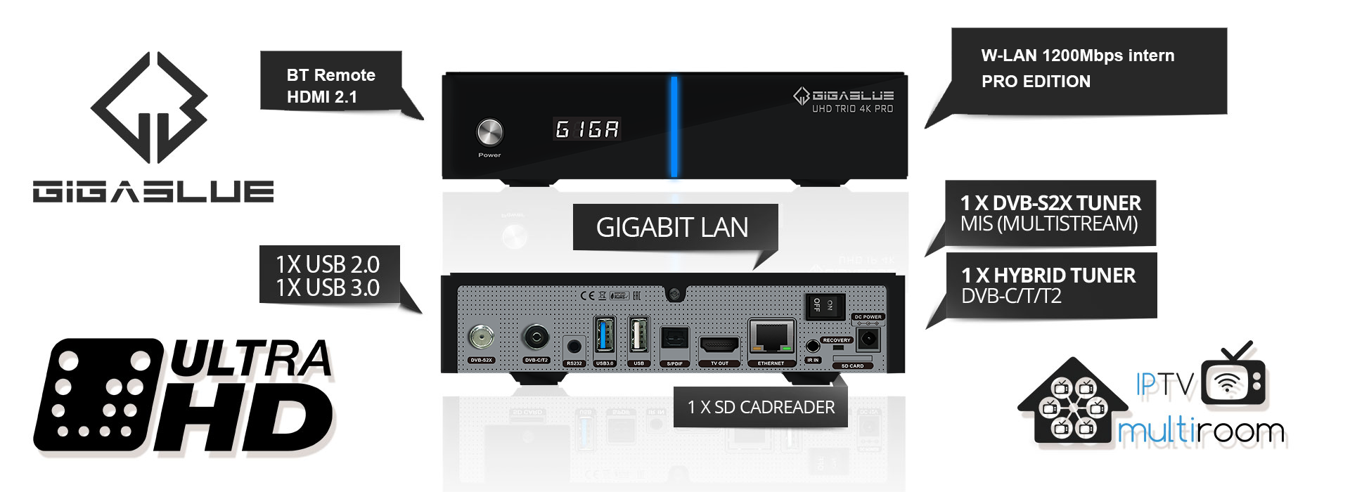 GigaBlue UHD Trio 4K PRO - Combo Tuner, W-LAN 1200Mbps