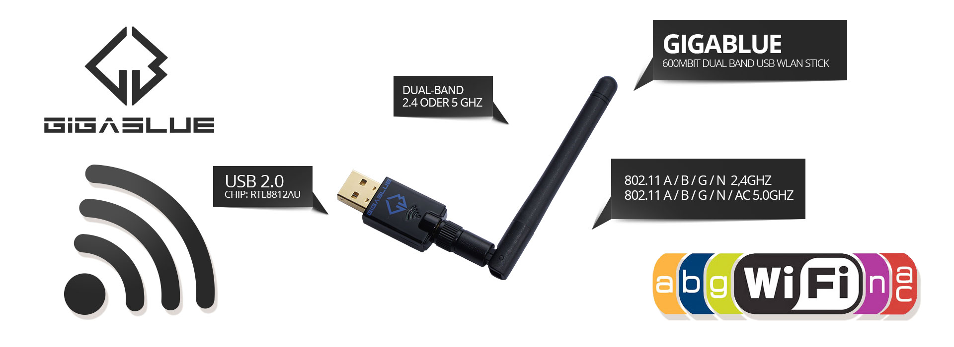 GigaBlue-600Mbit-Dual-Band