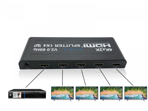 GigaBlue Ultra 4K *HDMI 1.4* Splitter 1in-4out 4K 30Hz